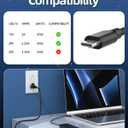 Superer Fast Charger Fit for HP Chromebook Charger, (UL Safety Certified), 45W
