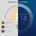 FLSNT 100W Equivalent Dimmable A21 LED Light Bulbs, Efficient 12W, 1600Lumens, 2700K Soft White, CRI90, E26 Medium Base, Clear Glass, 4 Pack