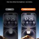 UNBREAKcable Privacy Screen Protector for iPhone 16 (6.1-Inch), 2-Pack + 2 Lens Protectors25 Anti-Spy9H HardnessAnti-FingerprintHD Clarity Tempered Glass