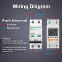 WiFi Circuit Breaker Smart Miniature Circuit Breaker - Single Phase AC85-300V 63A, Din Rail Mount, for Leakage, Over/Under Voltage and Over Current Protection (Top Input, Bottom Output)