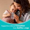 NUK Perfect Match Learner Straw Cup, 5 oz, 2 pack Soft Straw, Easy-Grip Handles, BPA Free, Spill Proof Transition Sippy Cup