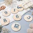 7 Pack 3D Baby Monthly Milestone Card Signs Baby Announcement Sign Double Sided Hello World Newborn Signs Wooden Circles Discs for Welcome Newborn Boy Girl Photo Props(Slate Blue,Number)