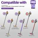 V12 Slim Vacuum Filter Replacement: for Dyson V12 Detect Slim, Detect Slim Animal, Slim+ Cordless Vacuum, V12 Slim Absolute Vacuums, SV34, SV35, V12 Vacuum Cleaners, Part No. 971517-01, 3 Pack