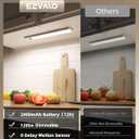 EZVALO 5-Pack Under Cabinet Lighting, 2400mAh Motion Sensor Light, LED Closet Lights Wireless, 6500K Dimmable, Timer, Magnetic, with Remote Control for Kitchen, Closet, Stair (Cool White)