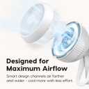 IRIS USA WOOZOO Air Circulator Wall Mount Fan with Remote, 360° Oscillation, 3 Speeds, 414 sqft Coverage, Quiet 30dB Motor, Adjustable Tilt, for Bedroom, Living Room, Office, Dorm, White