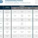 3 x Amerock | Cabinet Pull | Champagne Bronze | 3 inch (76 mm) Center-to-Center | Extensity | 1 Pack | Drawer Pull | Cabinet Handle | Cabinet Hardware