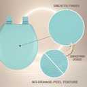 Toilet Seat, Slow Close, Soft Touch, Ultra-Smooth Matte Finish (No Orange-Peel Texture), Premium Molded Wood, Quick Release, PIKLiDS (Light Turquoise, Round)