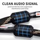 9 AWG 2-Pack Audiophile Speaker Cable - 2 Banana Plugs to 4 Spades per Cable,4N OFC Speaker Wire,Nylon Braid,Compatible with Amplifier,Speakers,AV Receiver& Home Theater(9.84ft/3m)
