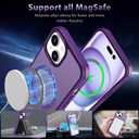Magnetic for iPhone 15 Case [Compatible with MagSafe] with 2X Screen Protector, Military-Grade Slim Shockproof Phone Cover Translucent Anti-Fingerprint Anti-Scratch for iPhone 15 6.1'', Purple