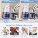 Faucet Mount Water Filter for Kitchen Sink - Dual Mode Water Outlet, Water Filter for Sink Faucet Reduces Chlorine, Limescale, Heavy Metals & Bad Taste with 2 Replacement Filter