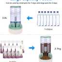 Kacoomi Automatic Dog Cat Feeder and Water Dispenser Gravity Food Feeder and Waterer Set with Pet Food Bowl for Small Medium Dog Puppy Kitten, Large Capacity 1 Gallon x 2