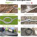Metal Garden Hose 100FT - Heavy Duty Stainless Steel Metal Water Hose With 10 Function Nozzle, Lightweight, No Kink, Durable and Leak Proof Flexible Garden Hose for Yard, Outdoor