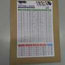 Magnetic Tap Drill Recommendations Chart 6" x 9" | SAE & ISO Drill Bit Sizes with Decimal Equivalents | Quick Reference for CNC Machinists Shop, Garage, Toolbox | Made in Canada | Useful Magnets