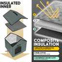 Rest-Eazzzy Cat House for Outdoor Cats, Weatherproof and Insulated Feral Cat House with Mat and Clip, Easy to Put Together, Selfwarming Cat Shelter for Winter(Grey, Waterproof House-S)