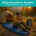Sleepingo Ultralight Sleeping Mat - Inflatable & Compact Camping Air Mattress for Backpacking, Hiking- New