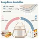 Mancro Breastmilk Cooler Bag with Ice Pack, Double Layer Insulated Baby Bottles Bag Fits 6 Bottles Up to 9 Ounces, Portable Breast Pump Cooler Travel Bag for Daycare and Nursing Moms, Beige