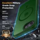 Miracase for iPhone 16e case & iPhone 17e Case for MagSafe [with 29H+ Screen Protectors] TOP Military-Grade Protection Shockproof with Velvet Touch for iPhone 16e/17e Phone Case 6.1", Dark Green