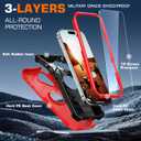 for iPhone 17 Case, 2X Screen Protector, Anti-Drop, 3‑Layer Military Grade Shockproof, Heavy Duty Protective Phone Cover, 6.3-Inch, Red