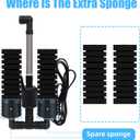 AQUANEAT Aquarium Electric Sponge Filter for Fish Tank, with Pump, with 2 Extra Sponges, Large up to 55Gal