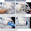 Membrane Solutions 100 GPD RO Membrane, Reverse Osmosis Membrane, RO Membrane Replacement, Reverse Osmosis Filter Replacement for Under Sink Home Drinking RO Water Purifier System (2 Pack)