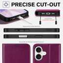 TUCCH Wallet Case for iPhone 17 (6.3") 2025, RFID Blocking 4 Card Holders | Kickstand | Shockproof TPU Shell | PU Leather | Magnetic Closure | Protective Flip Folio Cover | Plum Purple
