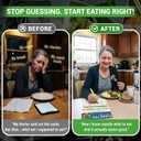 HAMIEW 5 Pack Diabetes Food List and Meal Planner Stop Guessing What to Eat, Diabetic Cookbooks with 80+ Recipes for Prediabetes Type 1 & 2, Glycemic Index (GI) Guide, A1C Chart, Serving Size