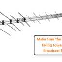 TV Outdoor Yagi Antenna with Long Range Reception Capacity - Digital TV Antenna Available for Attic or Roof Mount, Long Range Digital OTA Antenna for Clear Reception, 4K/1080P/HD