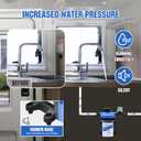 DC HOUSE 42 Series RV Water Pump Replacement Quiet 12V 3.5GPM 55PSI, 12 Volt Water Diaphragm Pressure Pump Self Priming with Bypass for Reduced Cycling Transfer Fresh Salt Liquid Yacht Trailer Truck