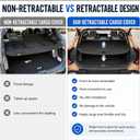 Cargo Cover for All-New 2027 Kia Seltos Accessories,Carbon Fiber Texture Retractable Trunk Cover Privacy Screen Security Shield Shade for Kia Seltos 2027 Accessories