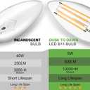 Dusk to Dawn Outdoor LED Light Bulb, 5W Equivalent 40W, Candelabra B11 Light Bulb, 2700K Soft White, Edison LED Bulbs E12 Base, Lighting Sensor, Auto On/Off for Porch Patio Garage, 6 Pack