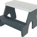 KST36 Wooden Step Stool - 250LBS Load, Non - Slip Water - Resistant Foot Stool for All Ages, Bathroom & Kitchen (Blue & White, Two Step)