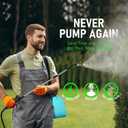 2 Gallon Garden Sprayer, Weed Pump Sprayer with 5 Mist Nozzles, Retractable Wand & Adjustable Strap for Lawn, Yard & Plants