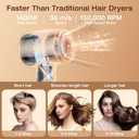 Hair Dryer, 160000 RPM High Speed 1400W Professional Hairdryer, 500 Million Negative Ionic Hair Dryer, 3 Speeds and 5 Temps Fast Drying Hair Blow Dryer with Magnetic Nozzle for Home Salon