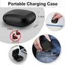 Wireless Charging Case for Beats Fit Pro, Replacement Charger Case for Beats Fit Pro with Bluetooth Pairing, 700mAh Built-in Battery, Support Wireless and Wired Charging, Not Include Earbuds