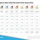 Ranked N60 Nova 60% Form Factor | Hot Swappable Mechanical Gaming Keyboard | 61 Keys Multi Color RGB LED Backlit for PC/Mac Gamer (Black, Gateron Red)