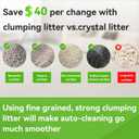 S6 Self Cleaning Litter Box, Upgraded Automatic Cat Litter Box Self Cleaning That Can Use Clumping Cat Litter, Open Design with Cats Taking to It Immediately, Anti Pinch and Odorless(Light Gray)