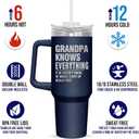 Christmas Grandpa Gifts from Grandkids - Stainless Steel Insulated Coffee Tumbler with Lid 40 oz - Grandpa Birthday Gifts from Grandkids, Christmas Birthday Gift for Men, Funny Tumbler for Men (Navy - Grandpa Quote)