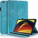 Case for Lenovo Tab P11(TB-J606F/J606X)/Tab P11 Plus (TB-J616F) 11 inch Slim PU Leather Protective Case Shell with Card Holder Folio Stand Cover for Lenovo Tab P11 /P11+ 11" - Turquoise
