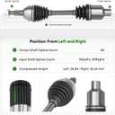 2 Pack Front CV Axle Shaft Assembly for Chevrolet Equinox 2010-2016 2.4L, for GMC Terrain 2010-2016 2.4L, Driver and Passenger Side