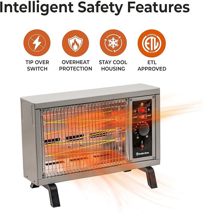 Comfort Zone Portable Indoor Radiant Space Heater, 1500 watts, Adjustable Thermostat, All Metal Body, Wire Element, Overheat Protection, Radiant Heat, Ideal for Home, Garage, or Workshop, White