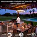 20'' Outdoor Ceiling Fan with Light, IP65 Waterproof Gazebo Fan, Plug-in Hanging Fan Remote & App Control, 4500LM 3CCT Dimmable LED, 6-Speed Quiet DC Motor, Bladeless Patio Pergola Porch Fan