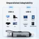 acer SD Card Reader USB C, Dual Slots USB 3.0 Type C to Micro SD Card Adapter, Memory Card Reader for MicroSD, SDHC, SDXC, Compatible with Laptop, PC, iPhone16/15, MacBook Pro/Air, iPad Pro, Android