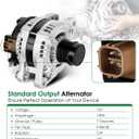 Alternator for:-Toyota Highlander 2011-2016, Sienna 2007-2016, Venza 2010-2015 for:-Lexus RX350 2010-2014, ES350 2016-2018, 3.5L v6 12V 150Amp 6-Groove, OE# 27060-0P240, 11326N (ALL-NEW)