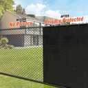 iCover 5x12ft Privacy Screen Fence, Outdoor Fencing Panels, Garden Windscreen Mesh Shade Sail Net Barrier, Fence Privacy Screen Reinforced Bindings and Brass Grommets Cable Zip Ties, Black
