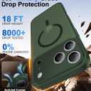 Faiono Magnetic for iPhone 17 Pro Max Case [Full Camera Protection][Military-Grade Protection][Compatible with MagSafe] Shockproof Protective Slim Phone Case for iPhone 17 Pro Max, Forest Green