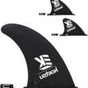 Set of 3 Paddleboard Fin Replacement,Inflatable Paddle Board Accessories,Stand Up Paddleboard Tail Rudder for Water Sports,Surfboard,Longboard (Black)