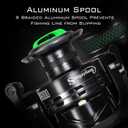 Sougayilang Fishing Reel, 5.2:1 High Speed Spinning Reel, Lightweight 11+1BB Ultra Smooth for Saltwater or Freshwater,1000-6000 Series