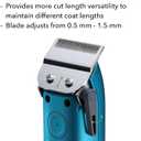 Andis Easy Clip Adjustable Blade Corded Dog Clipper, 11 Piece Kit, Lightweight, Powerful Motor, Blue, 560814