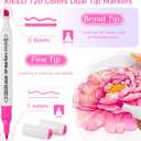 [2025 Upgraded Alcohol Markers, 120 Colors Premium Hexagonal Markers Set Gift Box for Kids, Students, Adults, Artists in Coloring & Drawing(Fine &Broad) (Pink)