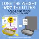 Purina Tidy Cats LightWeight With Glade Clean Blossoms Multi-Cat, Clumping, Low Dust, Scented Cat litter - 17 lb. Box